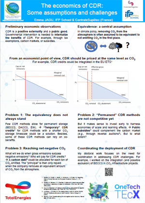 The economics of CDR: Some assumptions and challenges