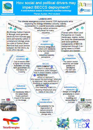 How social and political drivers may impact BECCS deployment? 